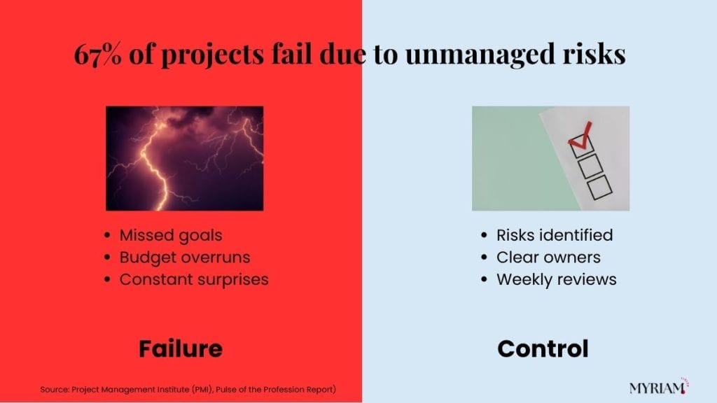 Conceptual visual showing the contrast between project failure and control, symbolized with checklist and order icons to represent a risk management plan turning chaos into clarity."