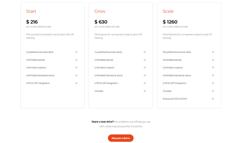 an image of WarpVR pricing table.