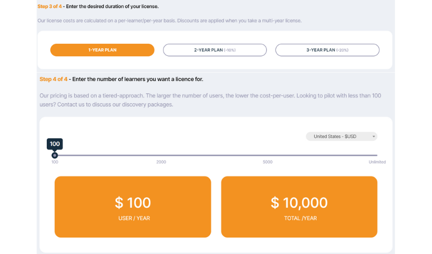 an image of Bodyswaps pricing dynamic table showing the price based on selection.