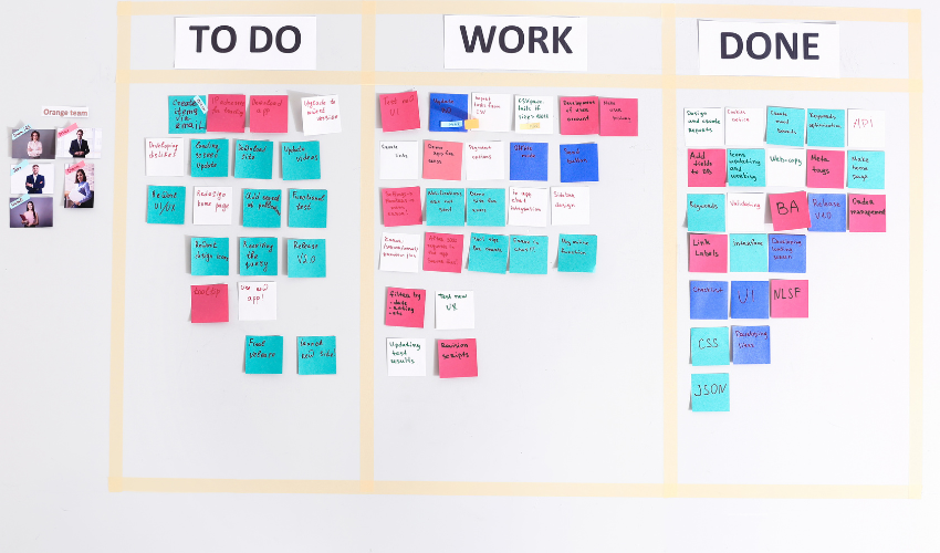 To-do/doing/done board representing the organized phases of Prosci's 3-Phase Process in change management