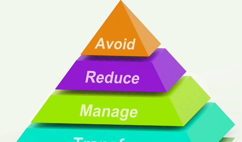 "Pyramid with levels labeled Avoid, Reduce, Manage, Transfer representing the development of a risk response plan in project risk management.