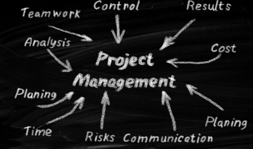 Chalkboard with arrows pointing to Project Management and related terms representing the integration of risk management with project management processes.